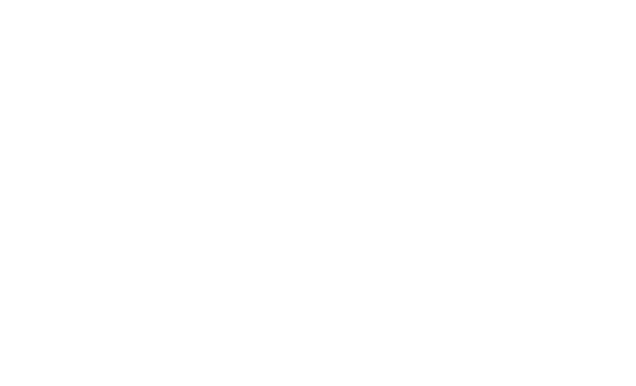 Document Organization